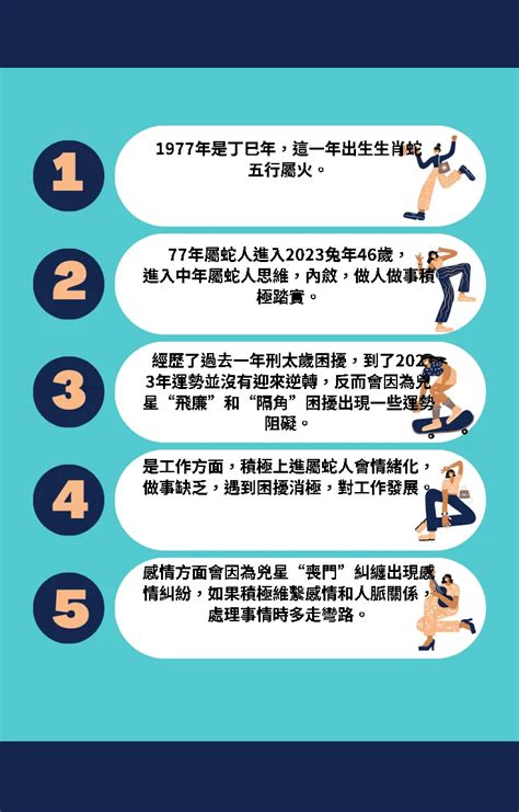 1977年屬什麼生肖|77年属什么的生肖？1977年属蛇的人性格特点及运势解析